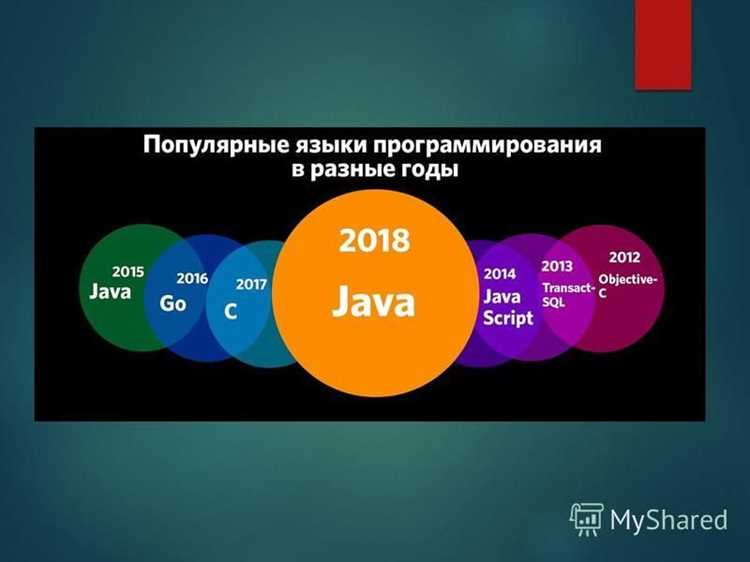 Как научиться программировать на декларативных языках?
