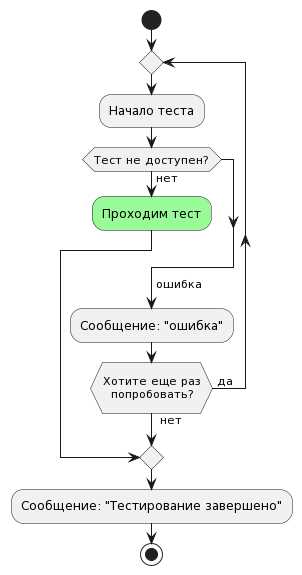 Отладка и проверка работы циклов в программе управления роботом