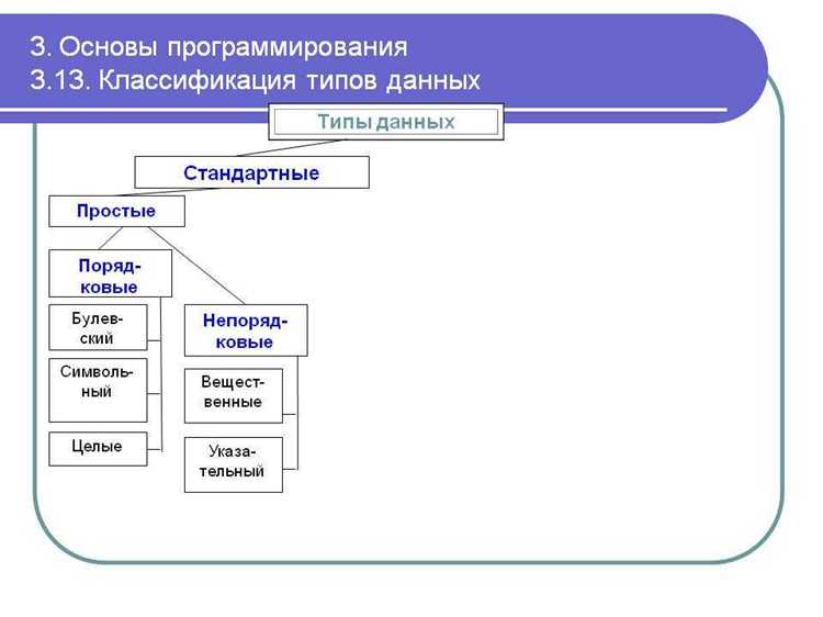 Какой из языков программирования относится к низкоуровневым Какой из языков программирования относится к низкоуровневым
