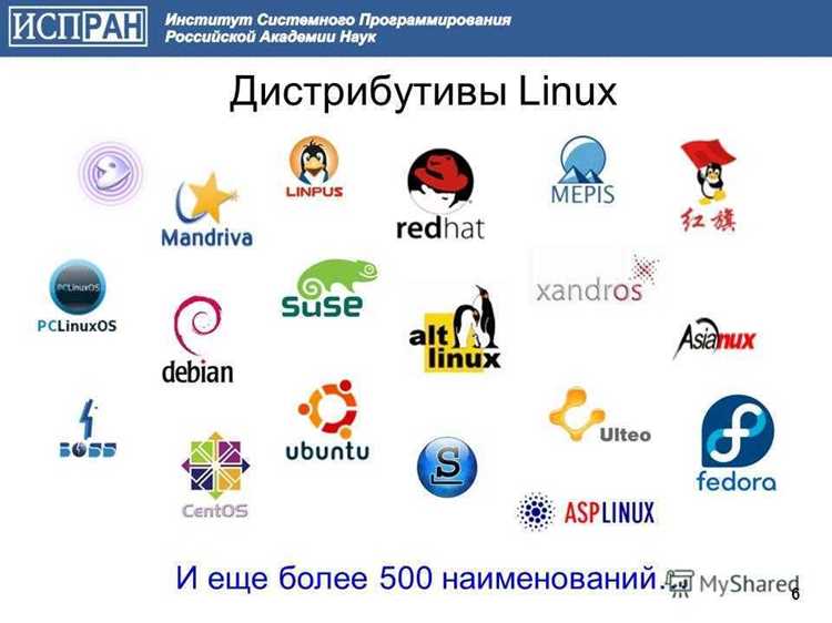 Использование менеджеров пакетов для управления библиотеками