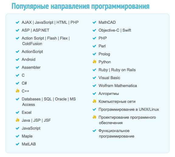 Ошибки при работе с JSON и способы их устранения