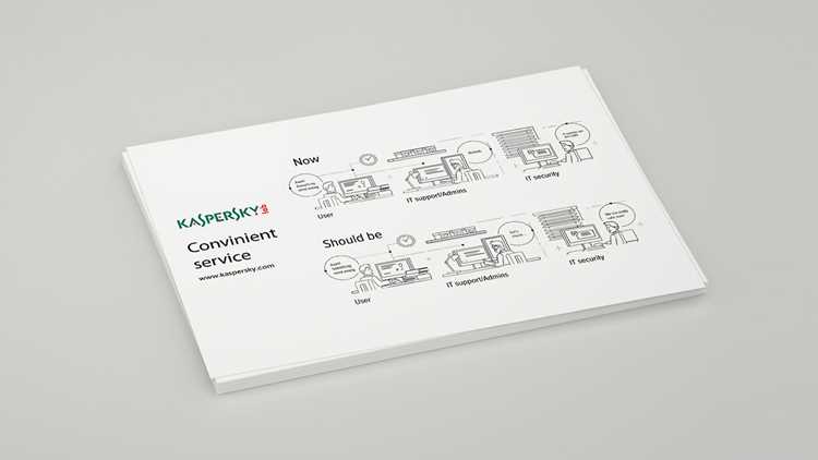 Устранение проблем с работой Power Events Provider