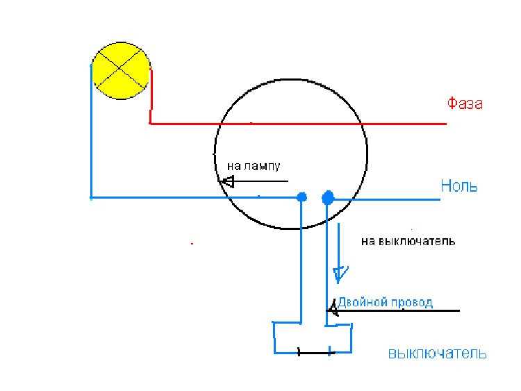 Что обозначает буква L на выключателе и для чего она нужна