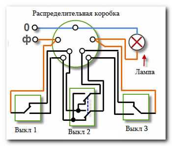 Чем L отличается от других клемм на выключателе