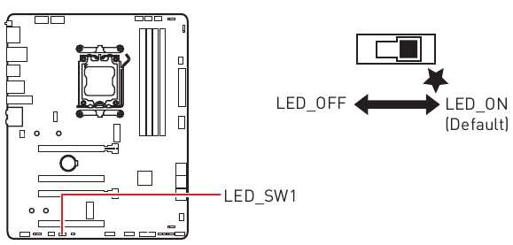 Led sw1 msi что это