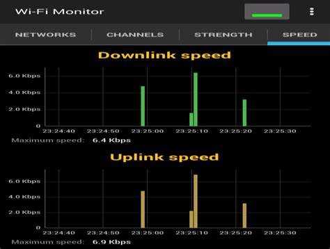 Ошибки и проблемы после изменения Link Speed