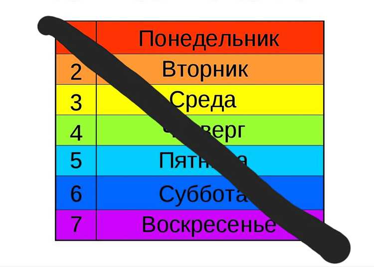 Роль паука в культурах разных народов и религиозных верованиях