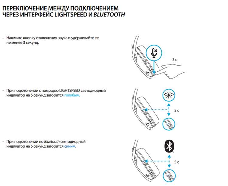 Контакт с поддержкой Logitech для решения проблемы
