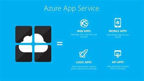 Почему Microsoft Apps Services может нагружать процессор или память