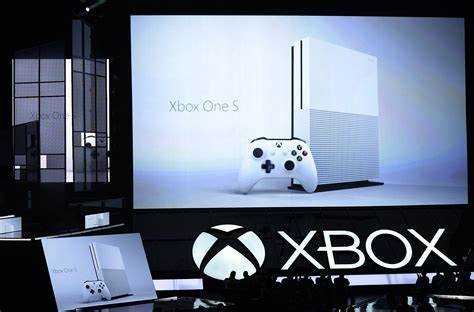 Связь Xbox Purchase Host с приложениями Microsoft Store и Xbox