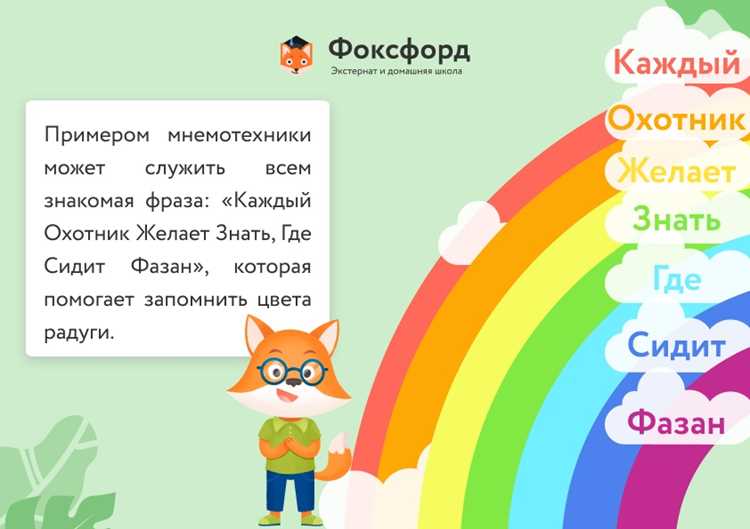 Мнемоника для арифметических и логических команд