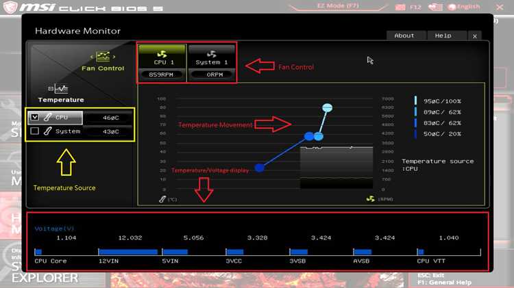 Как войти в расширенное меню UEFI на материнских платах MSI