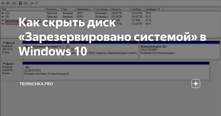 MSR зарезервировано системой: значение и назначение