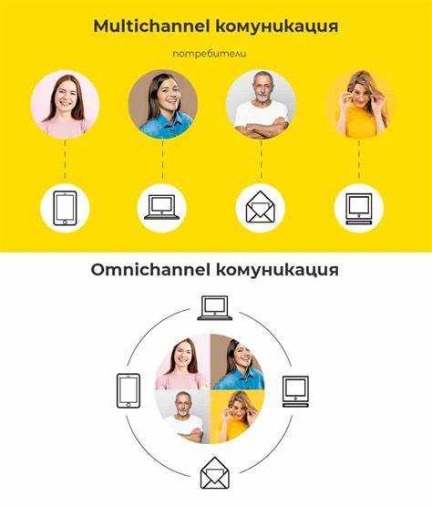 Multi channel concurrent WiFi: принцип работы и возможности
