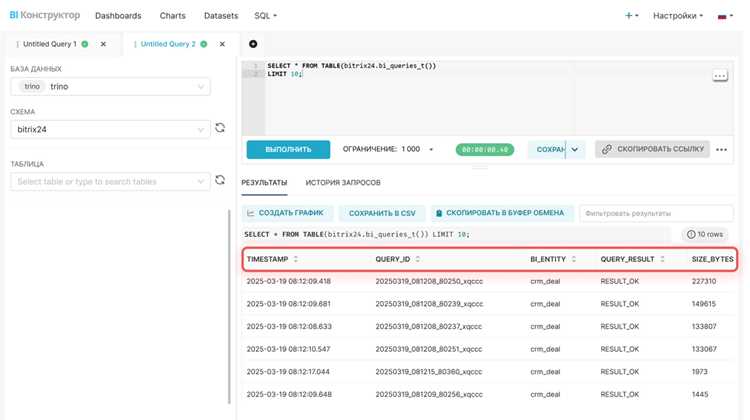 Mysql debug sql bitrix как отключить Mysql debug sql bitrix как отключить