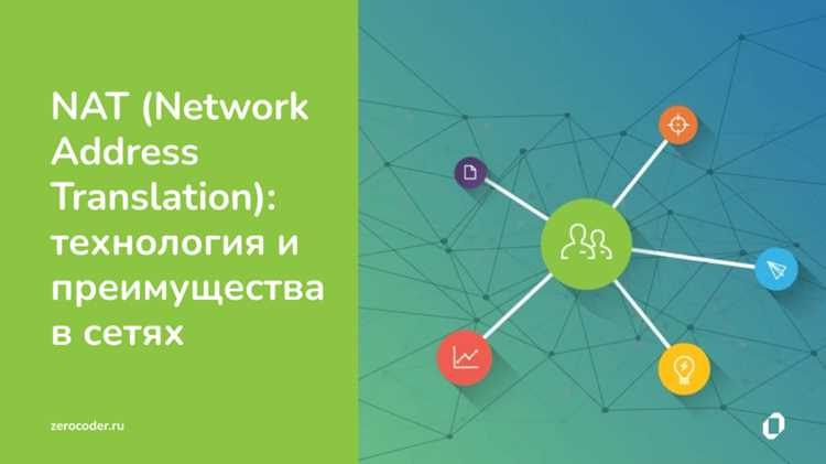 Nat tp link что это Nat tp link что это