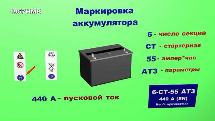 Назначение обозначения Neg на корпусе аккумулятора