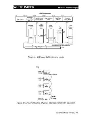 Nested paging virtualbox что это