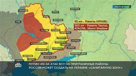 Частые ошибки при конфигурации Nm shared зоны и как их избежать