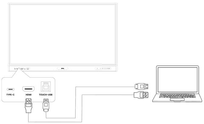 Проблемы с HDMI кабелем: что стоит проверить