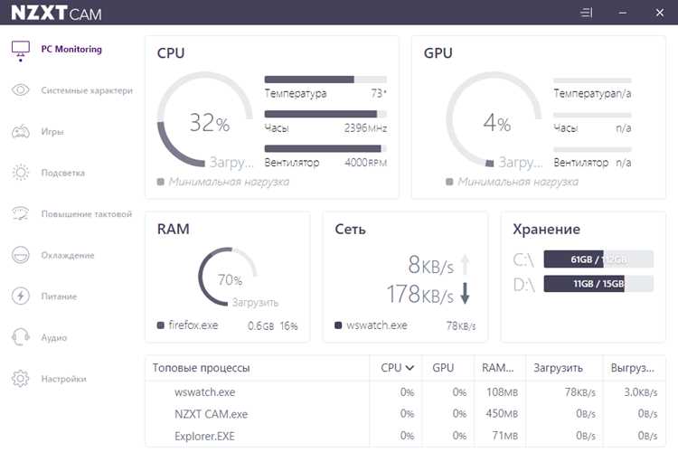 Совместимость оверлея NZXT CAM с популярными играми