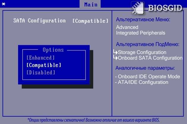 Настройка SATA IDE Ctrl Mode при установке SSD или HDD