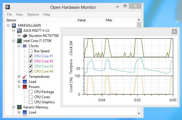 Open hardware monitor как настроить скорость вентиляторов