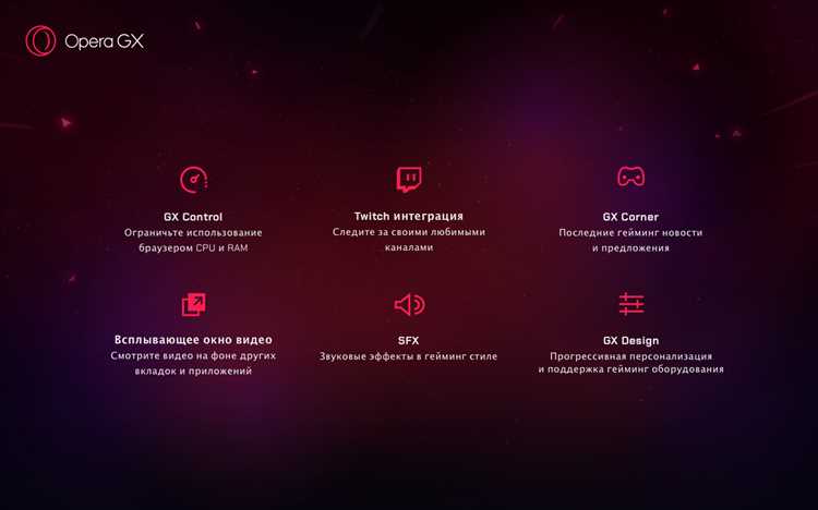 Где находится список исключений в настройках Opera GX