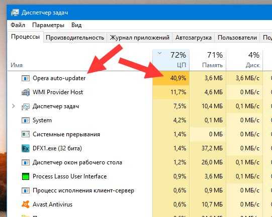 Как Opera scheduled autoupdate влияет на производительность системы?