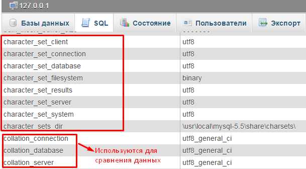 Как определить текущую кодировку базы через SQL*Plus