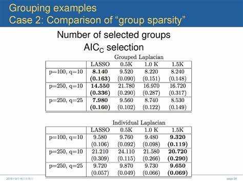 Parity group count что это Parity group count что это