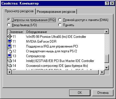Как определить, что отсутствует драйвер PCI контроллера памяти
