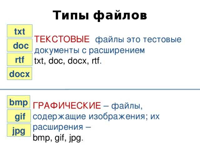 Pdf fb2 txt docx какой тип файлов Pdf fb2 txt docx какой тип файлов