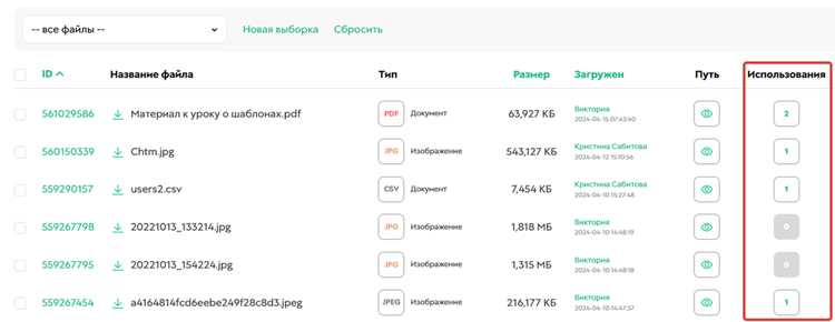 Как защитить систему от нежелательных файлов, похожих на Pdoxusrs net?