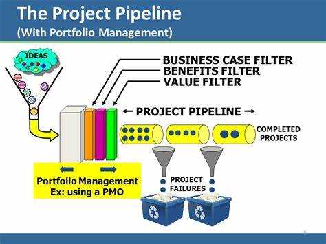 Разновидности Pipeline: конвейеры данных, сборки и CI/CD