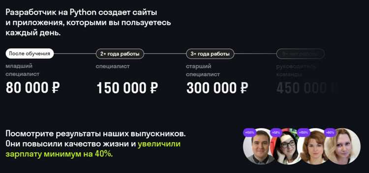 Типы данных и контроль корректности ввода пользователем