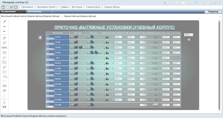 Программирование контроллеров siemens для начинающих с чего начать