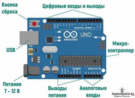 Программирование на ардуино что можно сделать Программирование на ардуино что можно сделать