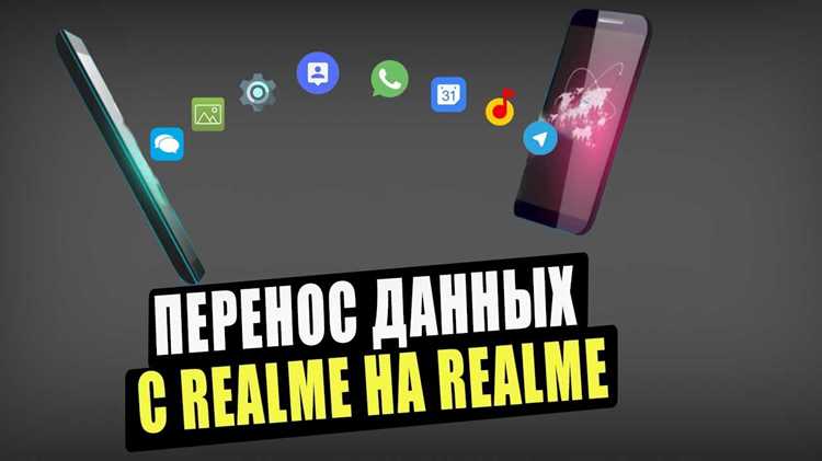 Безопасность и конфиденциальность при использовании Realme Share