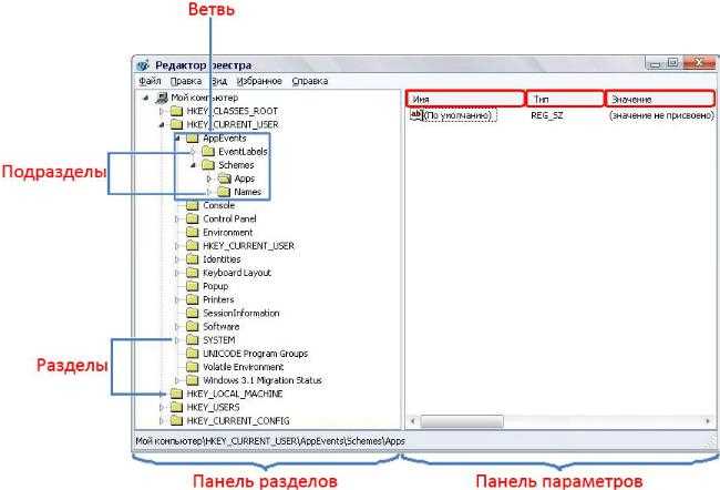 Изменение REG_SZ с помощью командной строки и PowerShell