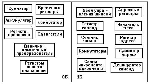 Что делать, если REG_SZ «значение не присвоено» влияет на запуск программ