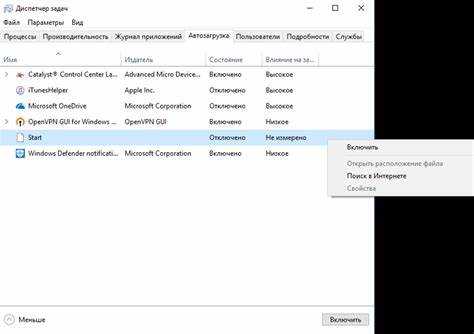 Способы проверки подлинности и источника файла Registry monitor