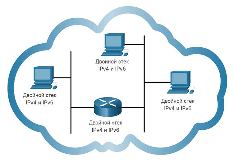 Проверка работы RG IPv4 mode и диагностика проблем