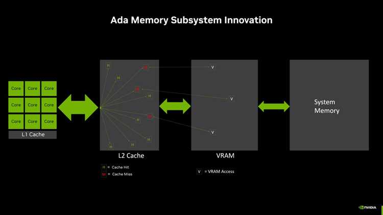 Rst pcie storage remapping что это Rst pcie storage remapping что это
