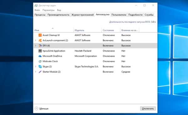 Как отличить подлинный процесс Rthdvbg.exe от вредоносной подделки