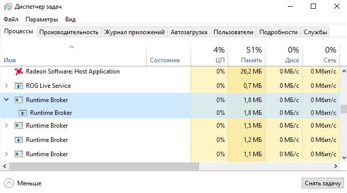 Runtime broker что это за процесс