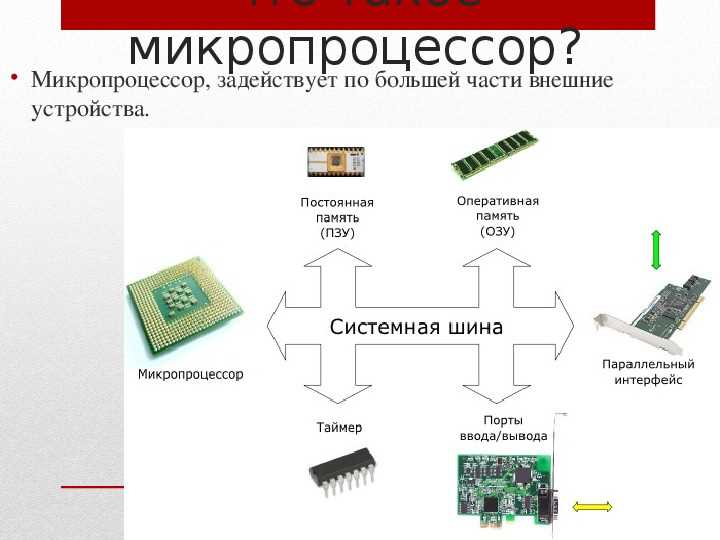 С чего начать программирование микроконтроллеров