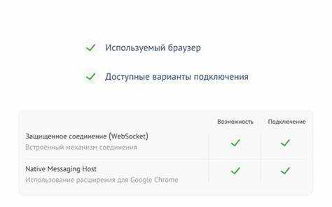 Обновление, поддержка и безопасность Saby plugin extension