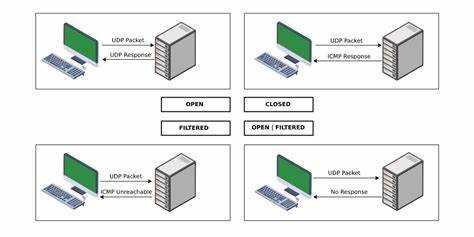 Как избежать ошибок при использовании Scan generic portscan UDP