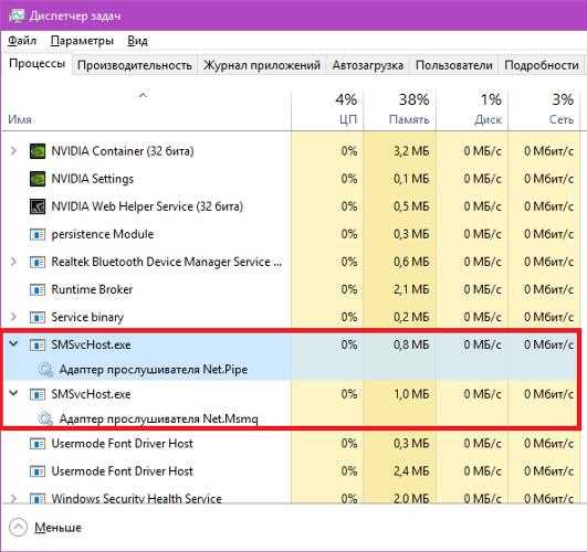 Scnotification exe что это за процесс Scnotification exe что это за процесс